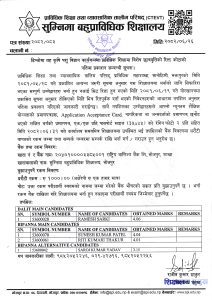 डिप्लोमा तह कृषि पशु विज्ञान कार्यक्रममा विशेष छात्रवृत्तिको रिक्त कोटाको नतिजा प्रकाशन सम्बन्धी सूचना।